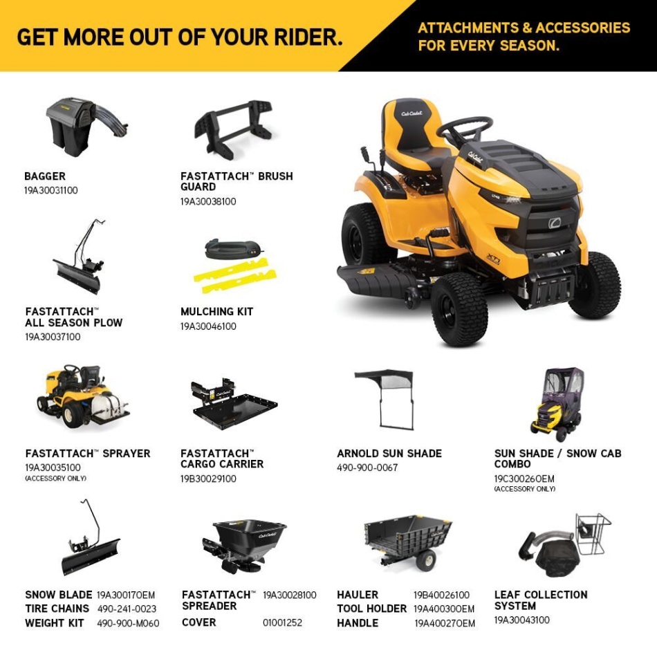 Upgrade Your Cub Cadet: Must-Have Accessories For Your Lawn Mower
